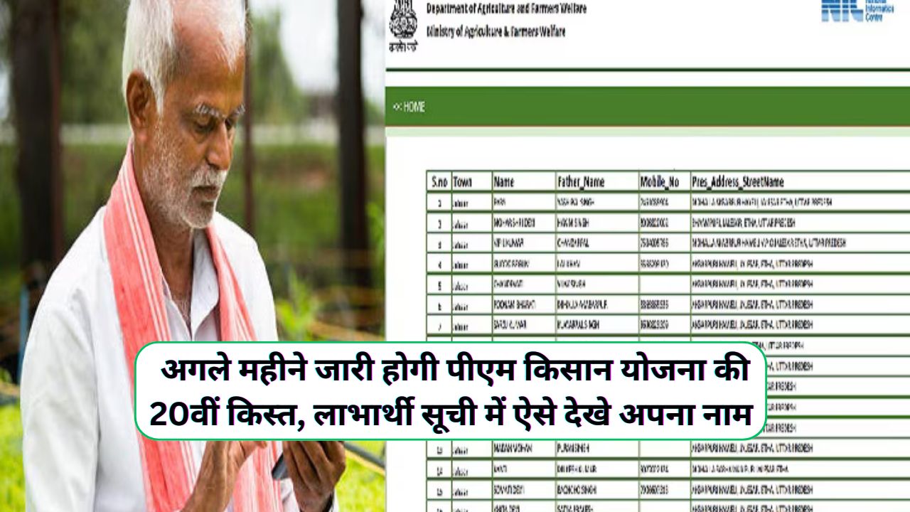 Beneficiary Status PM Kisan 20th Installment