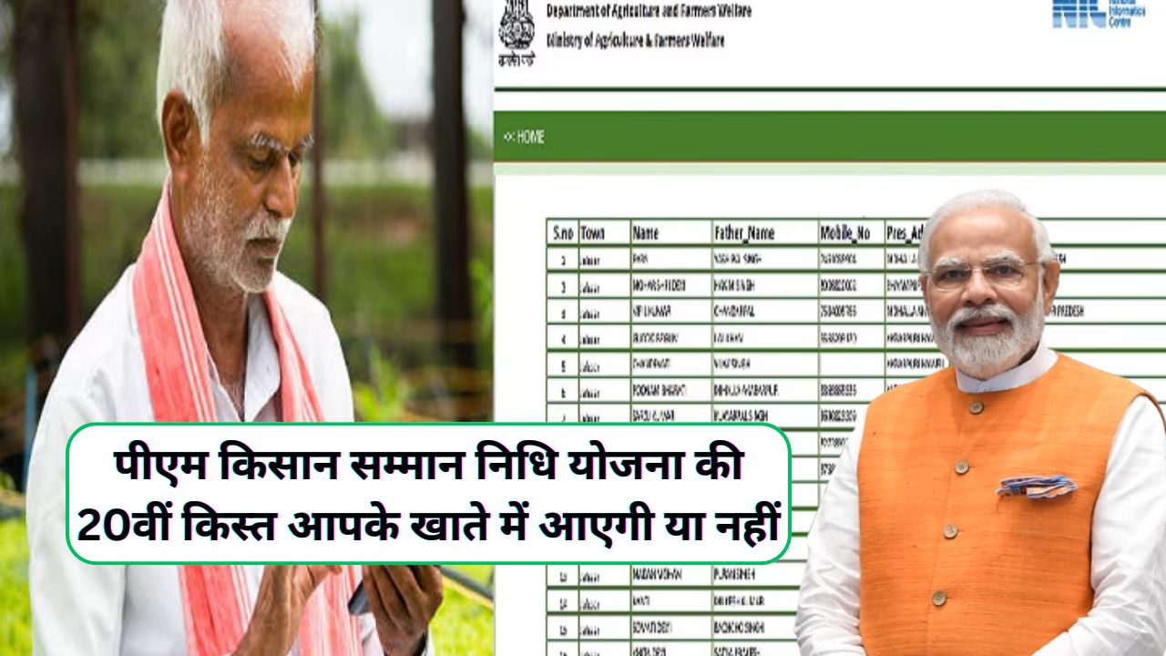 PM Kisan Yojana Beneficiary Status